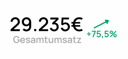 Umsatz Sales