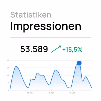 Sales Statistik